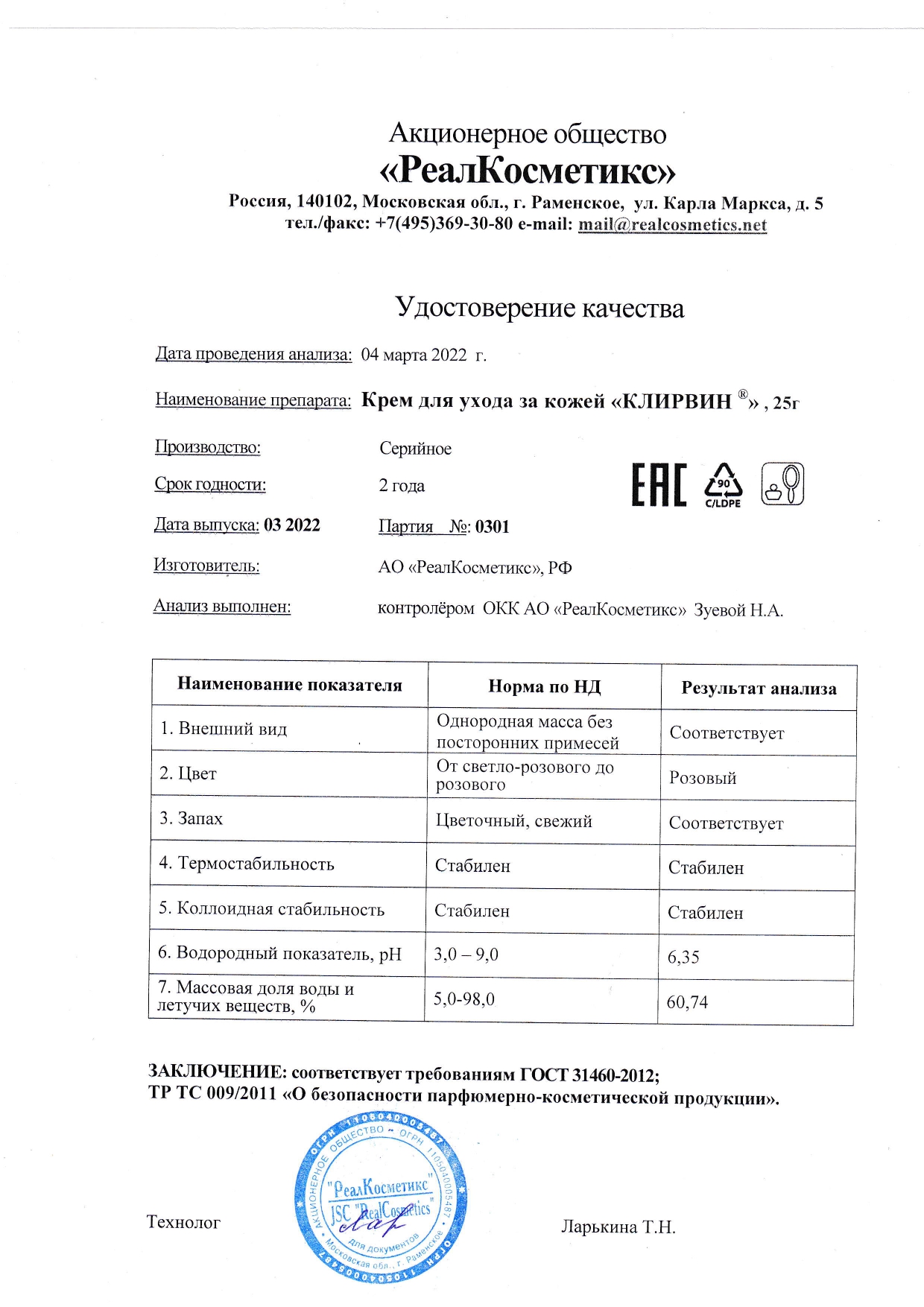 Паспорт №0320220301